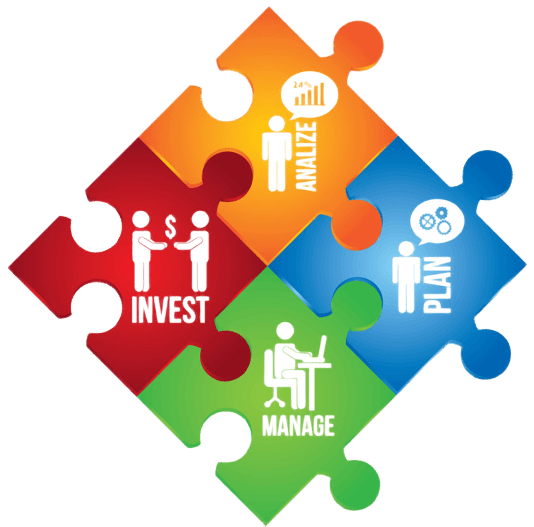Financial planning diagram Financial planning diagram